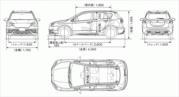 Sx 4 S Crossのサイズ ライバル車と大きさを比較